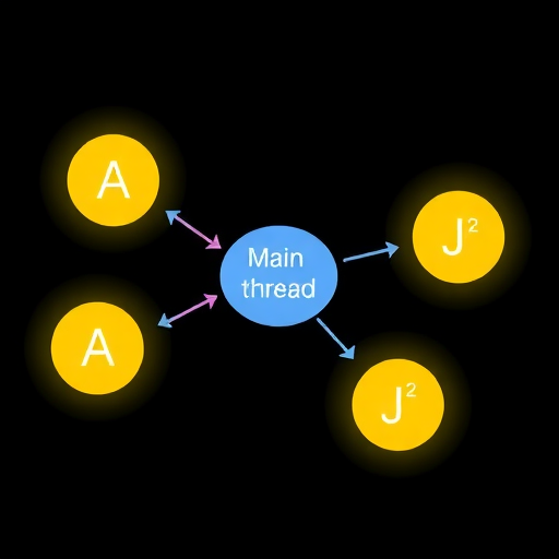 JavaScript异步加载指南：实现非阻塞执行的终极秘籍